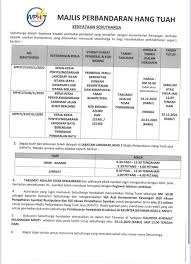 Borang penyata pemilik majlis perbandaran kluang. Ikla Majlis Perbandaran Hang Tuah Jaya Bandaraya Pintar Facebook