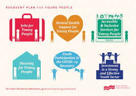 Youth Affairs Council Victoria Covid 19 Recovery Plan For Young People