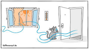 Am einfachsten lässt sich die eigene wohnung ohne klimaanlage kühlen, indem feuchte handtücher oder bettlaken im türrahmen aufgehängt werden. Zimmer Kuhlen Im Sommer Infos Tipps Luftbewusst De