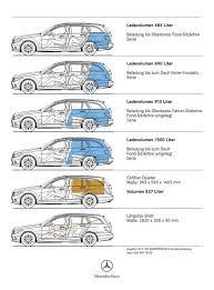 s205 class estate room capacity mercedes car mercedes c63 amg mercedes benz