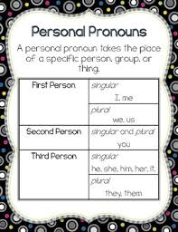 Pronoun Anchor Chart