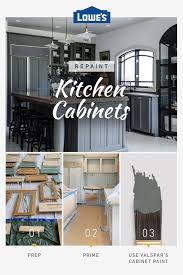 How To Prep And Paint Kitchen Cabinets In 2020 Repainting Kitchen Cabinets Diy Kitchen Renovation Home Remodeling
