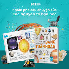 Copa america được truyền hình trực tiếp vào các kênh như htv thể thao, next sport. Thuyáº¿t Minh Trá»±c Quan Nháº¥t Vá» Báº£ng Tuáº§n Hoan Cac Nguyen Tá»' Hoa Há»c