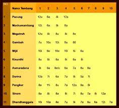 Check spelling or type a new query. Berkarya Suka Suka