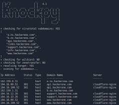Knockpy Enumerate Subdomain Scanner Security Tools Educational Websites Web Safety