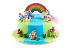 Filly pferdchen fanartikel online kaufen bei mytoys. Geburtstagstorte Filly Welt Forster Backwaren