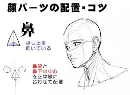 アオリ フカンを克服する 頭部 顔の描き方 漫画素材工房 manga materials 顔 描き方 顔のスケッチ 描き方