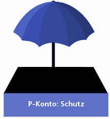 Es könnte ihnen in diesem fall. P Konto Fragen Und Antworten Aus Der Praxis Schuldnerberatung Kanzlei Grundmann