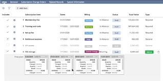 Service Companies Optimize Resource Allocation With 2019