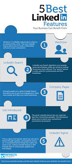 Infografia Con Las 5 Mejores Caracterisiticas De Linkedin Para Empresa Linkedin Pinterest Infographic