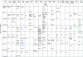 Maybe you would like to learn more about one of these? Historical Weight And Mass Springerlink