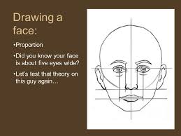 Brick can be made in multiple shapes and sizes, depending on the application. Leonardo Da Vinci Facial Proportion And The Self Portrait Ppt Video Online Download
