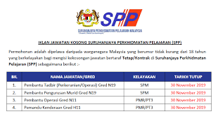 Iklan jawatan kosong sektor kesihataniklan jawatan kosong sektor kesihatan 2021. Jawatan Kosong Kerajaan Suruhanjaya Perkhidmatan Pelajaran Spp Tarikh Tutup 30 November 2019 Jawatan Kosong Kerajaan 2020 Terkini