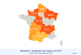 Le parc des réacteurs de production d'électricité actuellement en exploitation en france comprend un total de 58 réacteurs à eau carte géographique des réacteurs edf en exploitation. Le Nucleaire En Chiffres Edf France