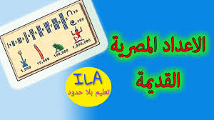 تعلم الاعداد المصرية القديمة بطريقة بسيطة جدا الاعداد الهيروغليفية تعليم بلا حدود Youtube