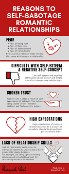 Visit discovery health to find 5 communication tips for romantic relationships. Dr Raquel Peel On Twitter Why Do We Sabotage Love Here Is An Infographic Detailing Individuals Reasons For Self Sabotaging Romantic Relationships Check Out This Infographic Which Explains My Research Usqedu And Jcu