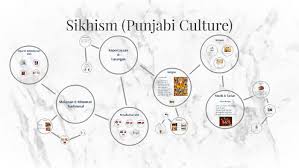 Nama anutan ini yang didasarkan perkataan sikh dipercayai. Sikhism Punjabi Culture By Martin Young