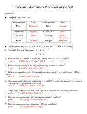 Collision theory worksheet collision theory worksheet answers. Force And Momentum Problems Worksheet Answer Key Momentum And Impulse Worksheet Key