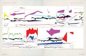 An Example Of Graphical Notation Found In The Book Notation 21 By Hans Christoph Steiner Graphic Score Music Artwork Sound Art