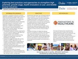 MENAHIL RAHMAN, MSGH Candidate INTERNSHIP DELIVERABLES OBJECTIVES  METHODOLOGY