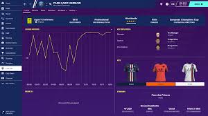 26.02.1996 (bergen op zoom, нидерланды). Seven Challenges To Attempt In Fm20 Football Manager 2020