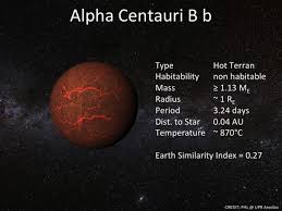 Alpha centauri for one crossword clue. 18 Alpha Centauri Ideen Alpha Centauri Exoplaneten Weltraumteleskop