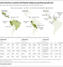 The region comprises nearly 13% of the earth's total land surface area. Latin America Caribbean No Longer World S Fastest Growing Source Of Global Migrants Pew Research Center