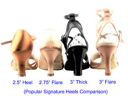 Shoe Sizing Heel