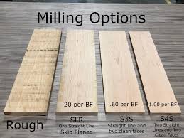 You can use this list as your reference in building a this list is updated regularly! Lumber Prices The Hardwood Store