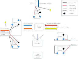 Circuits protected by 2 20a breakers. Making Sense Of Existing Wiring For Multiple Switches Controlling Fan Light And Separate Light Home Improvement Stack Exchange