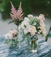 Hochzeit Blumen Deko Tischdekoration Hochzeit Blumen Blumen August Hochzeit Dekoration Hochzeit