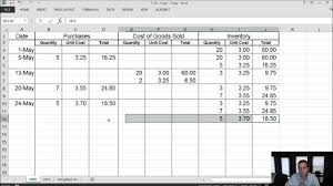 Module 7 Video 2 Inventory Fifo Lifo Weighted Average Problem 7 2a Youtube
