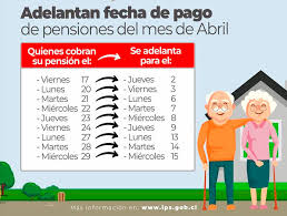 Check spelling or type a new query. Recuerdan Adelanto En Fechas De Pago Para Pensionados Del Ips El Magallanico