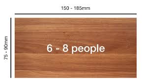 The standard round dining table dimensions for two to four people is 36 inches in diameter. Dining Table Size Buildsearch