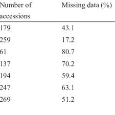 Image result for Grammitis cryptophlebia