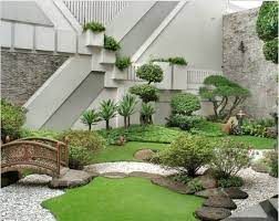 Japanese Zen Garden Landscaping Small Japanese Garden Japanese Garden Backyard Japanese Garden Design