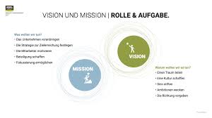 Yazdır yazıyı büyüt yazıyı küçült. Vision Und Mission Eines Unternehmens Was Ist Eigentlich Der Unterschied Brand Doctor