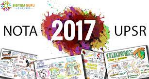 Study materials classroom education learning class room studying teaching onderwijs. Nota Padat Upsr 2017 Cemerlang Bahasa Melayu Pemahaman Dan Penulisan