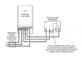 5 wire thermostat wiring diagram. Diagram Central Boiler Thermostat Wiring Diagram Full Version Hd Quality Wiring Diagram Bendingmomentsdiagram Potrosuaemfc Mx