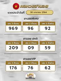 ตรวจผลย้อนหลัง หวยฮานอย วันนี้ ออกอะไร 16/8/64 พร้อมสถิติและแนวทางเด็ดๆ สูตรแม่นๆ พิเศษ vip แจกฟรี พารวย ถ่ายทอดสด ผลล่าสุดออกตัวไหน เช็คทุกงวด à¸•à¸£à¸§à¸ˆà¸«à¸§à¸¢à¸®à¸²à¸™à¸­à¸¢à¸§ à¸™à¸™ à¸œà¸¥à¸«à¸§à¸¢à¸®à¸²à¸™à¸­à¸¢ 30 1 64 Haihuayonline