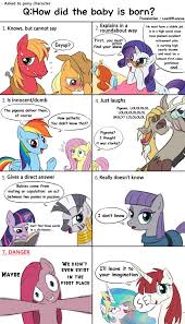 My Little Pony Comic Mlp My Little Pony My Little Pony