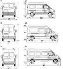 Resultado De Imagem Para Medidas De Renault Master L3h3 Motohome Van Furgao Motorhome