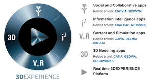 Image result for exalead logo