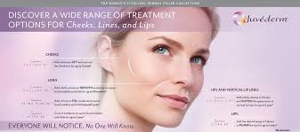 We did not find results for: What S The Difference Between Juvederm Fillers