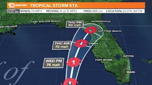 A flash flood warning is also in place through 10 a.m. Flash Flood Watch Issued For Parts Of Tampa Bay Through Friday Afternoon Wtsp Com