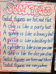 Another Wonderful Idea From First Grade Wow A Class Poem