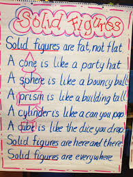 another wonderful idea from first grade wow a class poem