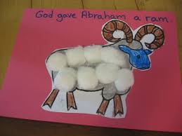 In the old days, before jesus came and died on the cross as our sacrifice, people would sacrifice an animal on an alter to god during their prayers. Pin On Home Bible Lessons
