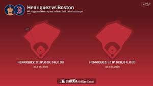 Edgardo Henriquez against the Red Sox