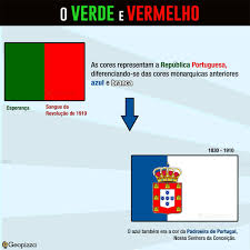 Significado de bandeira de portugal emoji. Geopizza Podcast On Twitter A Atual Bandeira De Portugal Foi Utilizada Pela Primeira Vez Apos A Revolucao De Outubro De 1910 Que Destronou A Monarquia E Implementou A Republica Https T Co Ccph7bhjyl